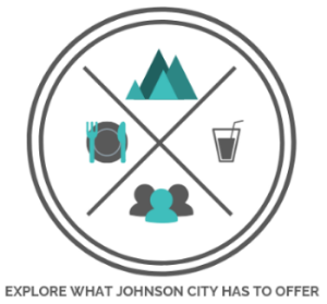 Explore What Johnson City Has to Offer